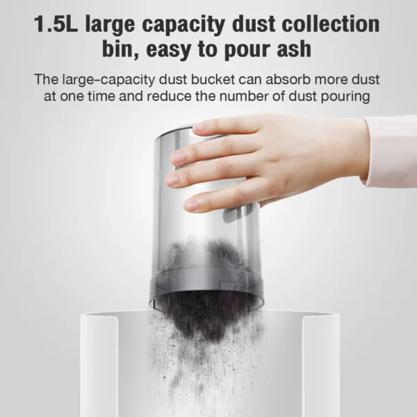 my-11134207-7r98v-lqko3pd1nil1a4.webp Simmo Vacuum Cleaner 21000 PA Strong Suction